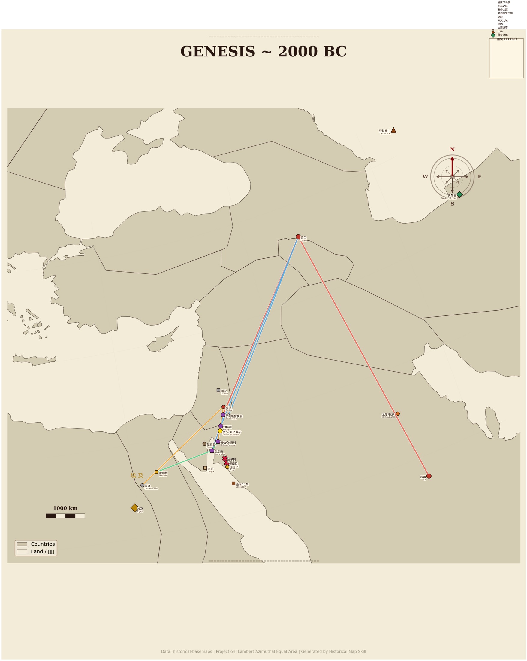 创世纪历史地图:列祖迁徙路线